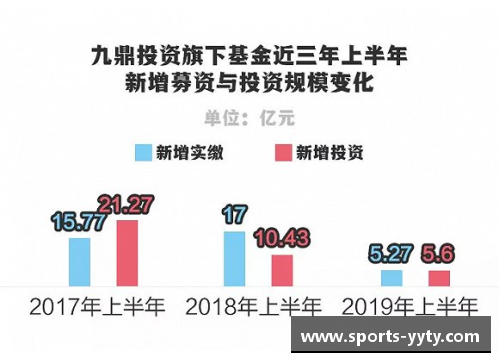 体育明星的投资智慧与消费观念如何塑造他们的财富增长之路