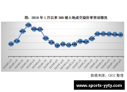 美国运动员频繁出国的原因探析与影响分析