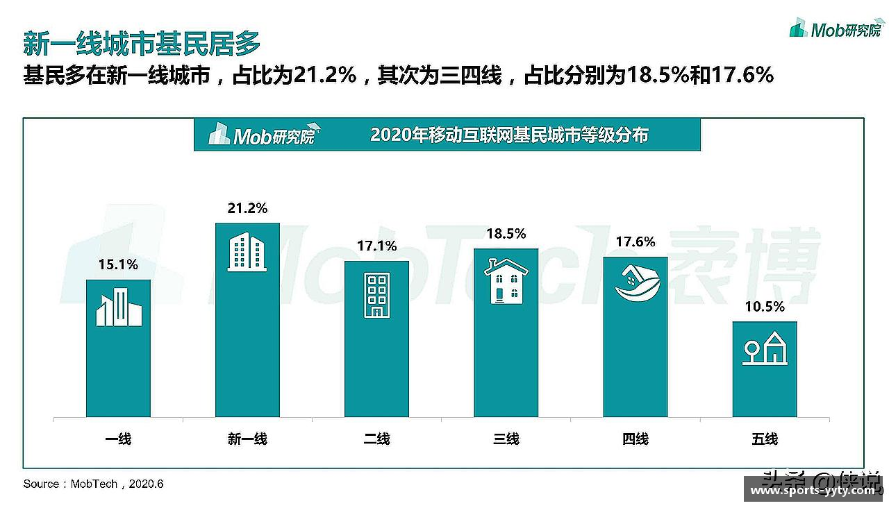 挑战自我，战胜困难